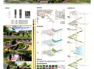 黃驊港旅游碼頭概念景觀設(shè)計 (2)