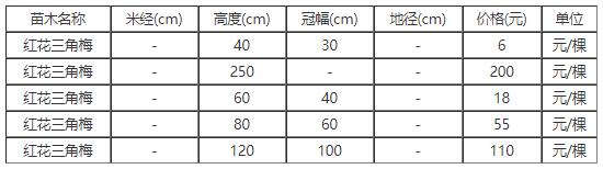 QQ截圖20190104134707